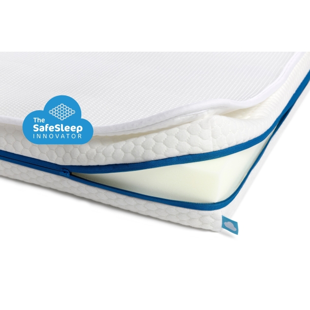 Čiūžinys Aerosleep Sleep Safe EVOLUTION 60 x 120 2 in 1