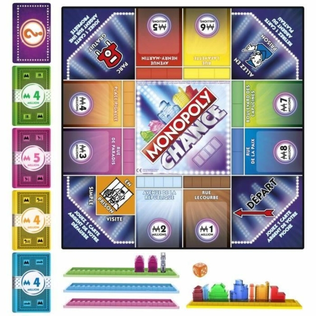 Stalo žaidimas Monopoly Chance (FR)