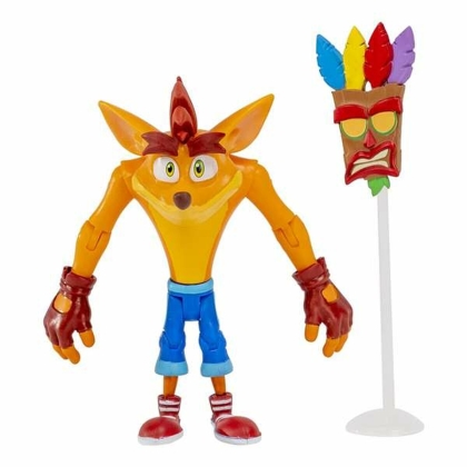 Veiklos rodikliai Bizak Crash Bandicoot