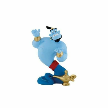 Veiklos rodikliai Genie