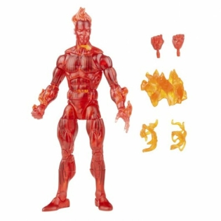 Veiklos rodikliai Marvel